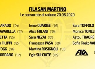 Giovedì il raduno del Fila al PalaLupe: le convocate e le disposizioni per i tifosi
