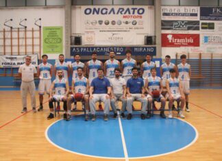 Asd Pallacanestro Mirano: Sospensione degli allenamenti (in via precauzionale)