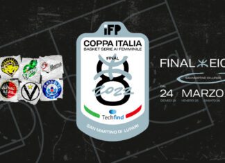 Svelato il programma della Techfind Coppa Italia – IFP Cup, a San Martino di Lupari dal 24 al 27 marzo