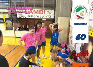 A2 F: Martina NP Treviso, vittoria al fotofinish (nel recupero ad Umbertide) e… aggancio in vetta!